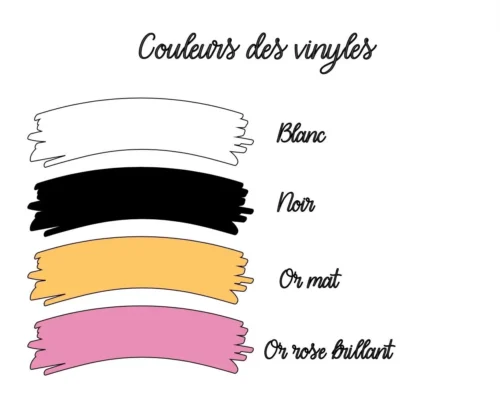 Stickers pour panneau de Bienvenue – Image 7